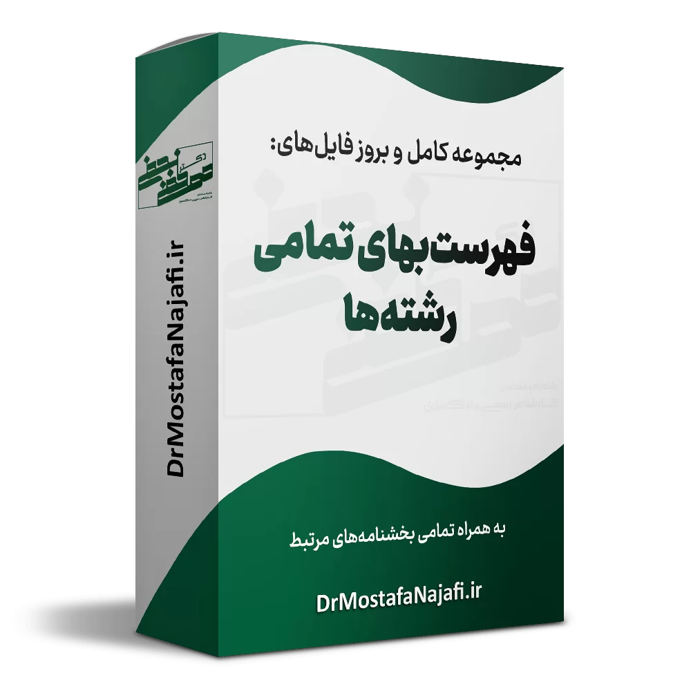 فهرست بها