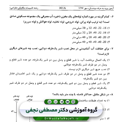 پکیج سوالات آزمون‌های نظام مهندسی (رشته مکانیک صلاحیت طراحی)