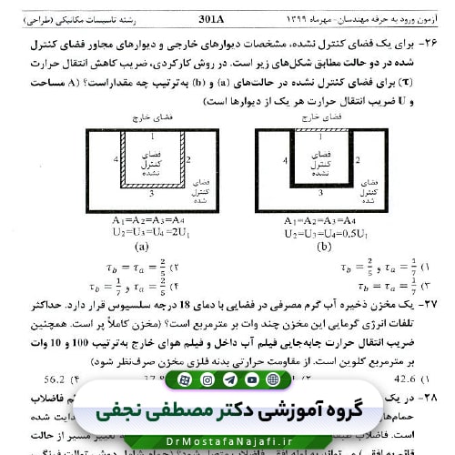پکیج سوالات آزمون‌های نظام مهندسی (رشته مکانیک صلاحیت طراحی)