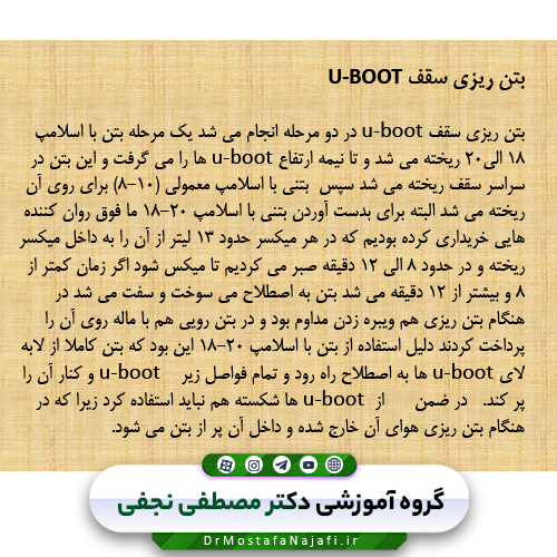 جزوه سقف‌های U-Boot