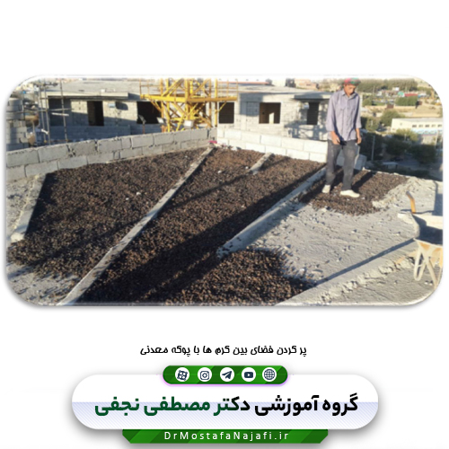جزوه شیب‌بندی بام