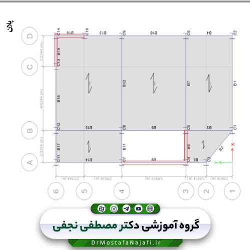 جزوه پروژه بارگذاری ساختمان