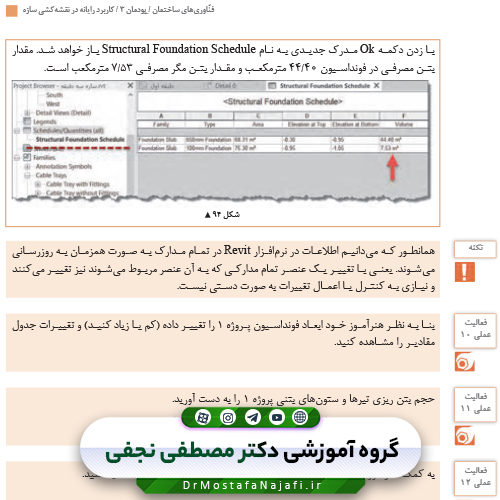 کتاب فناوری‌های ساختمان