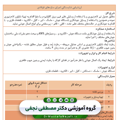 کتاب فناوری‌های ساختمان