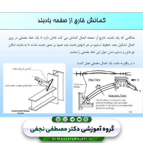 جزوه اجرای سازه‌های فولادی