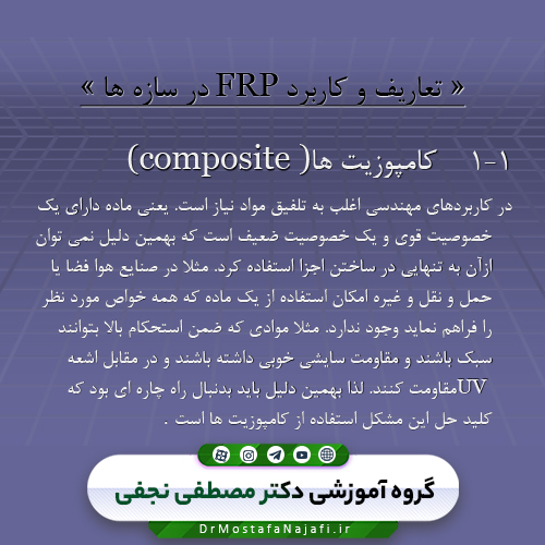 فایل پاورپوینت تقويت سازه‌های بتن آرمه بوسيله FRP