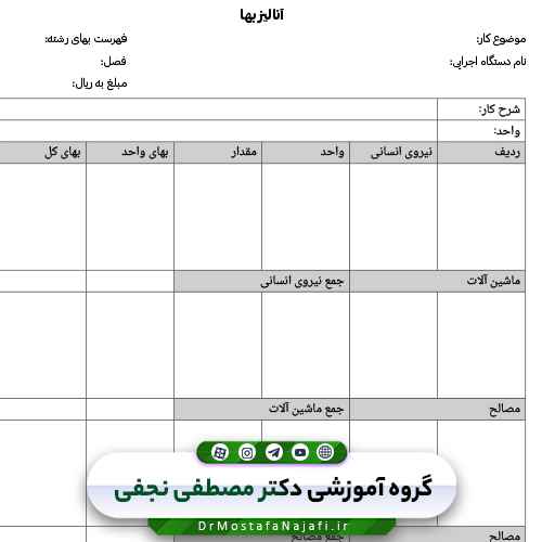 مجموعه فایلهای آماده قراردادی