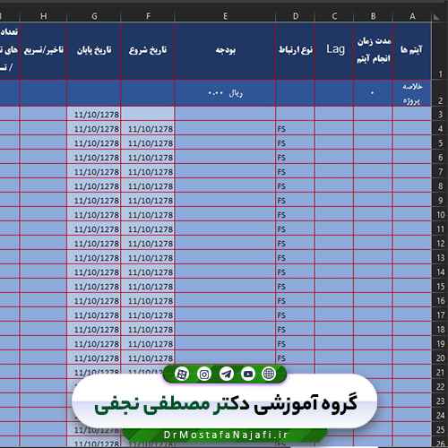 مجموعه فایلهای آماده قراردادی