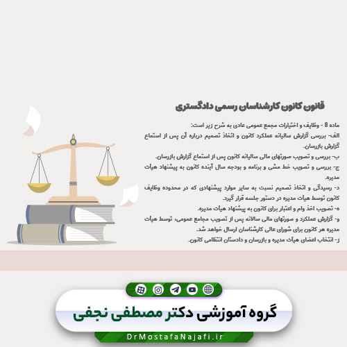 فایل پاورپوینت قانون کارشناسان رسمی دادگستری
