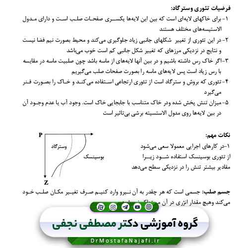 جزوه درسی مکانیک خاک