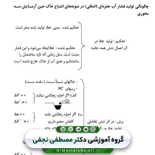 جزوه درسی مکانیک خاک