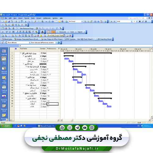 فایل پاورپوینت دوره آشنایی با مدیریت پروژه