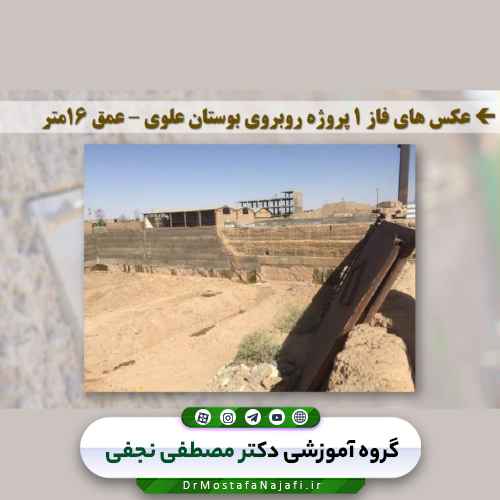 فایل پاورپوینت نکات اجرایی نیلینگ و انکراژ