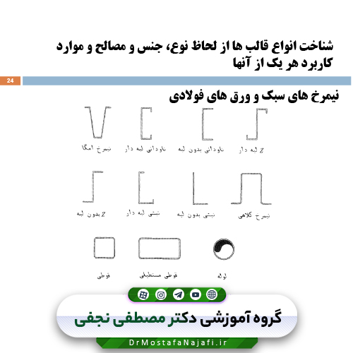 جزوه نکات اجرایی سازه‌های بتن مسلح