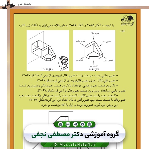 کتاب رسم فنی ساختمان