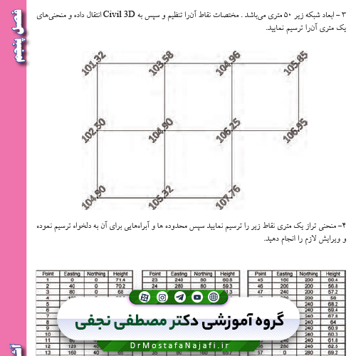کتاب كاربرد رايانه در نقشه برداری