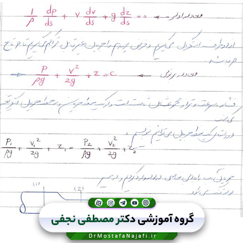 جزوه مکانیک سیالات