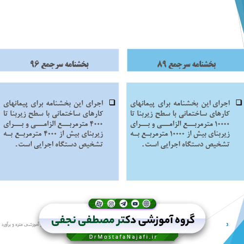 فایل پاورپوینت بررسی تغییرات بخشنامه سرجمع