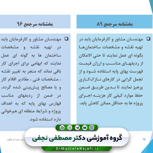 فایل پاورپوینت بررسی تغییرات بخشنامه سرجمع