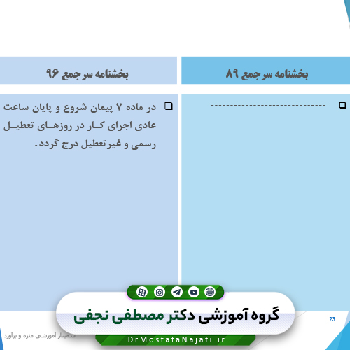 فایل پاورپوینت بررسی تغییرات بخشنامه سرجمع