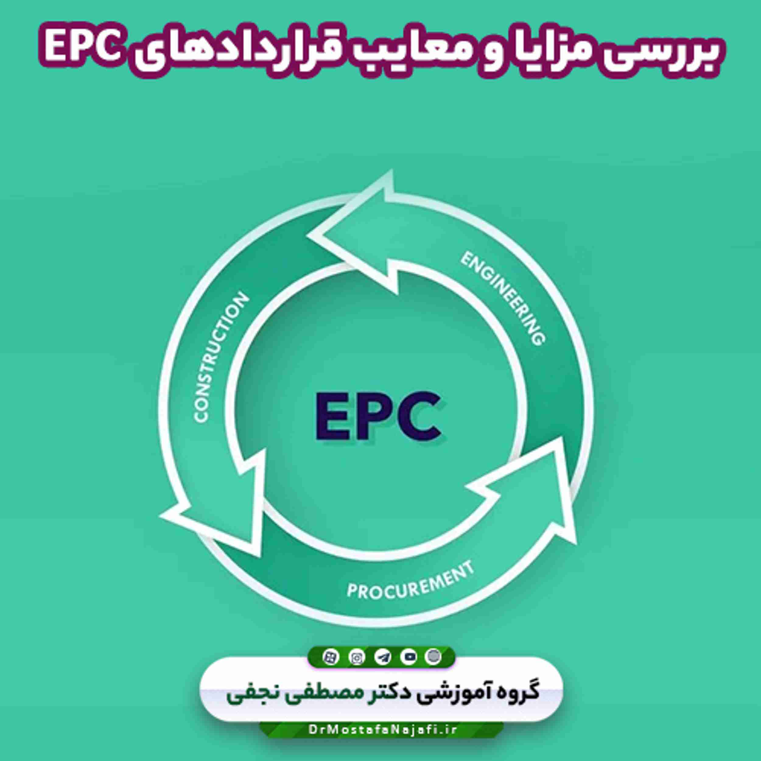 بررسی مزایا و معایب قراردادهای EPC