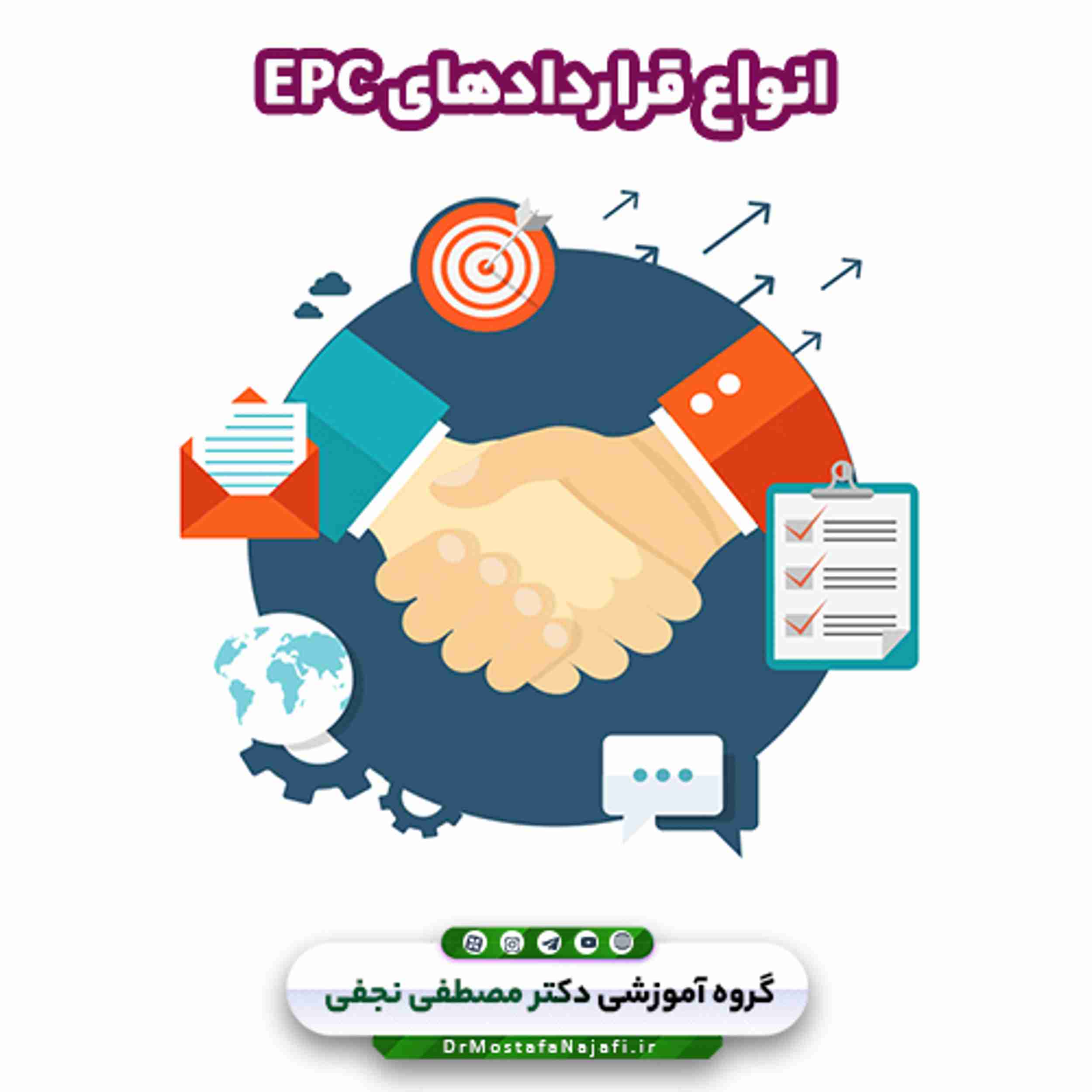 انواع قراردادهای EPC