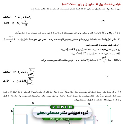 جزوه طراحی گام به گام بیس پلیت