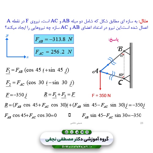 جزوه استاتیک