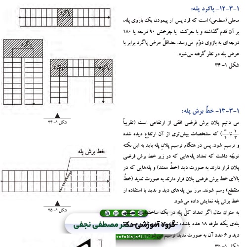 جزوه اجرای راه پله