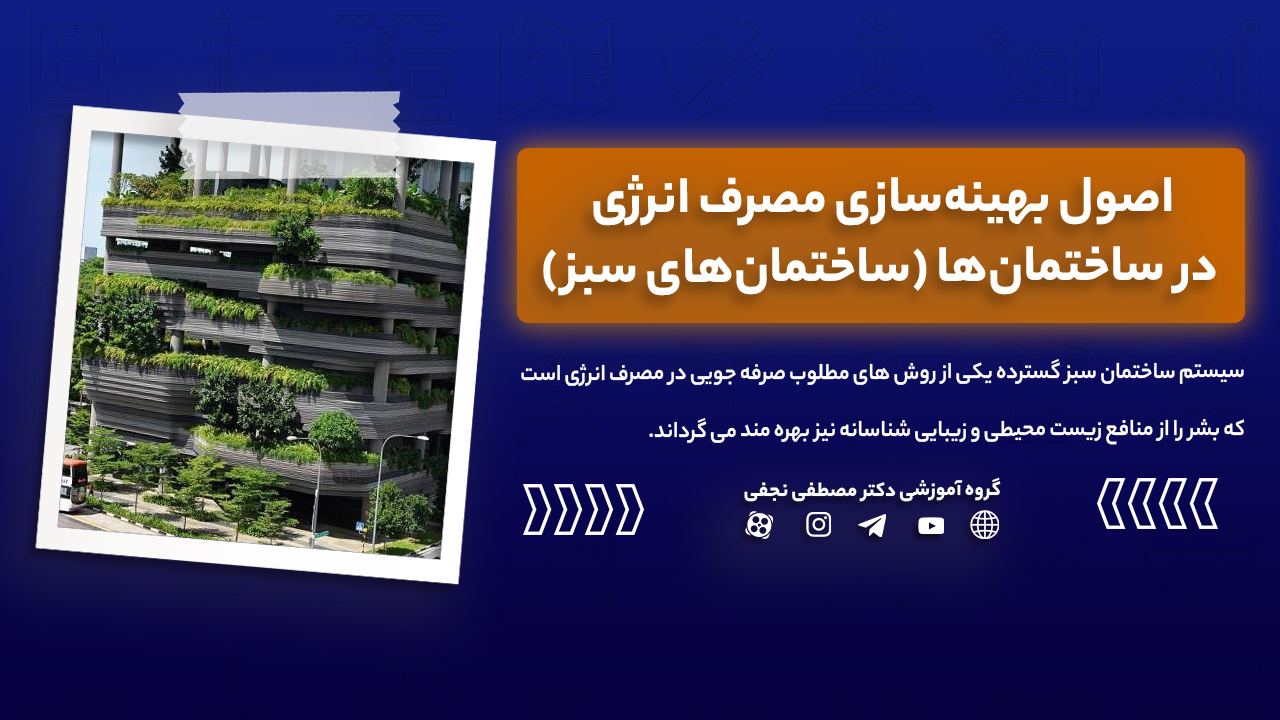 اصول بهینه‌سازی مصرف انرژی در ساختمان‌ها (ساختمان‌های سبز)