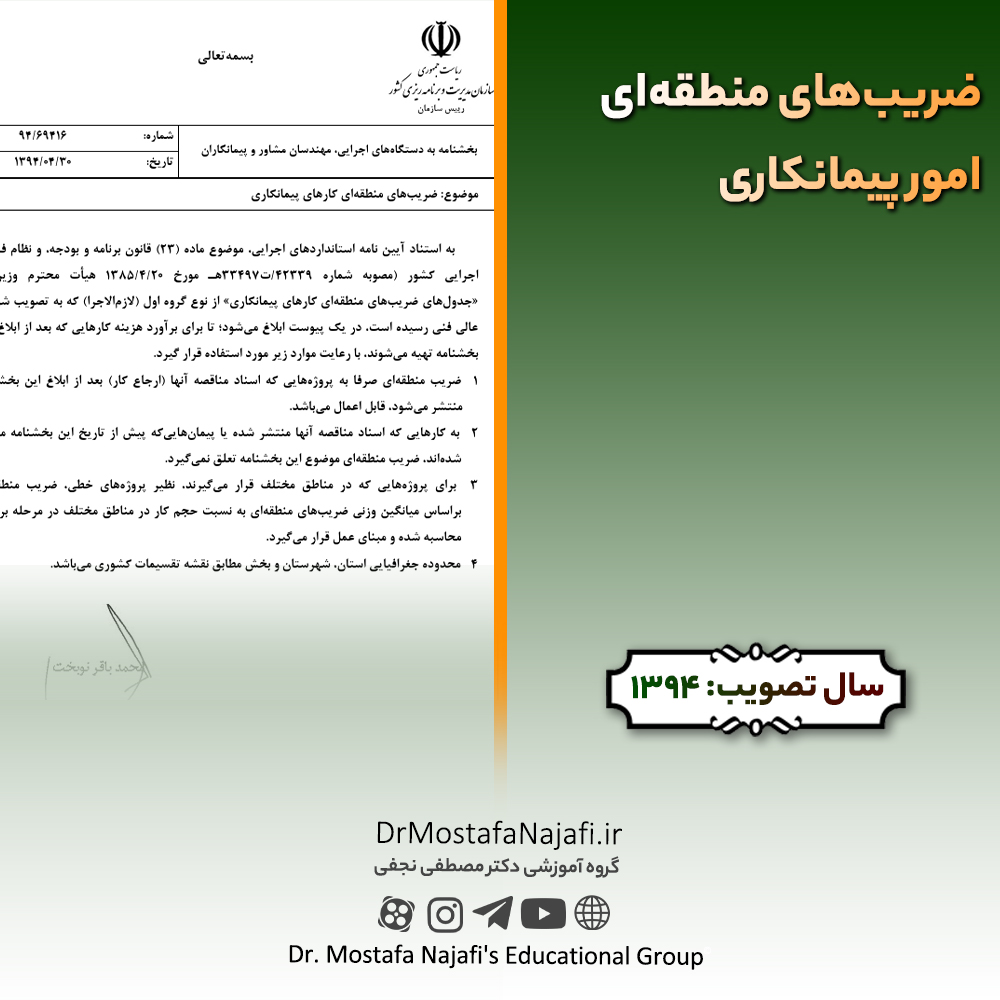 ضریبهای منطقهای امور پیمانکاری ضريبهای منطقهای امور پيمانكاری