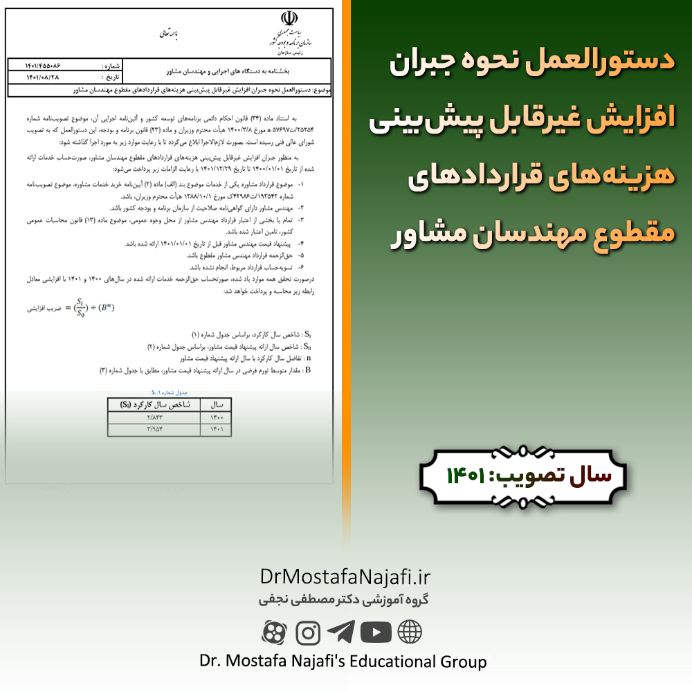 1دستورالعمل نحوه جبران افزایش غیرقابل پیشبینی هزینههای قراردادهای مقطوع مهندسان مشاور دستورالعمل نحوه جبران افزايش غيرقابل پيشبينی هزينههای قراردادهای مقطوع مهندسان مشاور