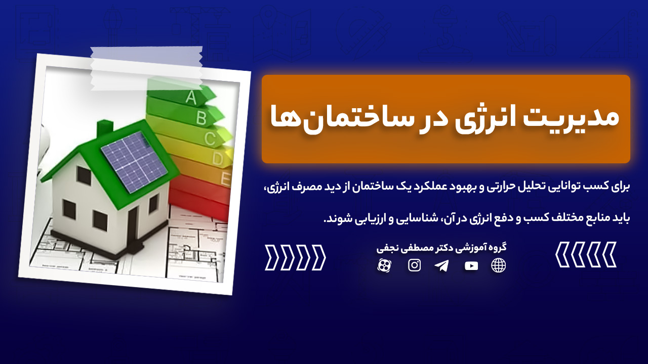 مدیریت انرژی در ساختمان‌ها