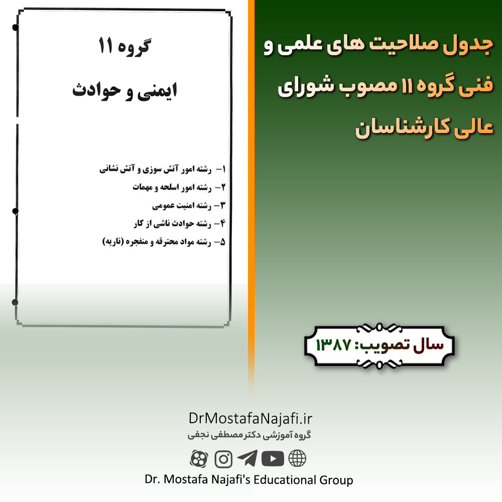 جدول صلاحیت های علمی و فنی گروه 11 مصوب شورای عالی کارشناسان جدول صلاحیت های علمی و فنی گروه 11 مصوب شورای عالی کارشناسان