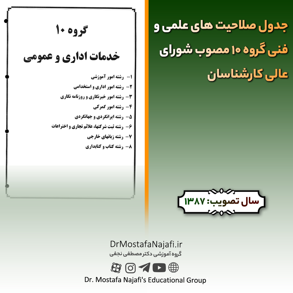 جدول صلاحیت های علمی و فنی گروه 10 مصوب شورای عالی کارشناسان جدول صلاحیت های علمی و فنی گروه 10 مصوب شورای عالی کارشناسان