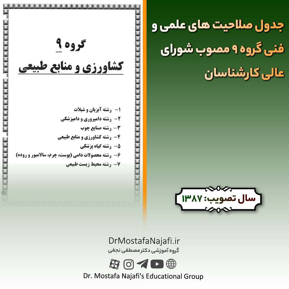 جدول صلاحیت های علمی و فنی گروه 09 مصوب شورای عالی کارشناسان جدول صلاحیت های علمی و فنی گروه 09 مصوب شورای عالی کارشناسان
