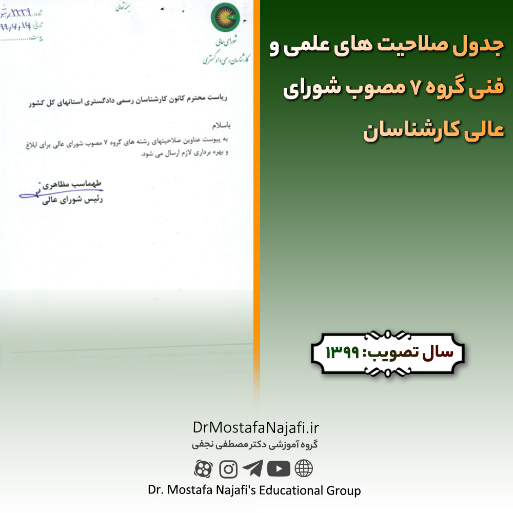 جدول صلاحیت های علمی و فنی گروه 07 مصوب شورای عالی کارشناسان جدول صلاحیت های علمی و فنی گروه 07 مصوب شورای عالی کارشناسان