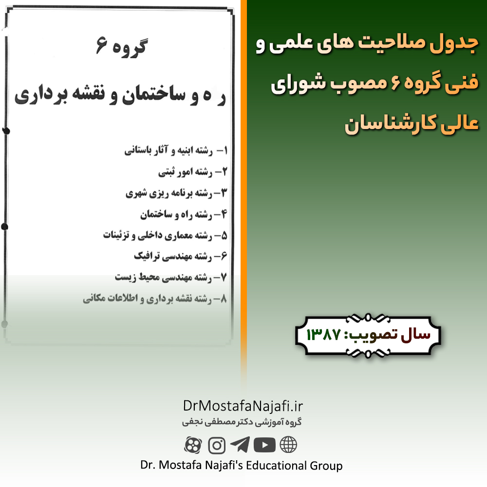 جدول صلاحیت های علمی و فنی گروه 06 مصوب شورای عالی کارشناسان جدول صلاحیت های علمی و فنی گروه 06 مصوب شورای عالی کارشناسان