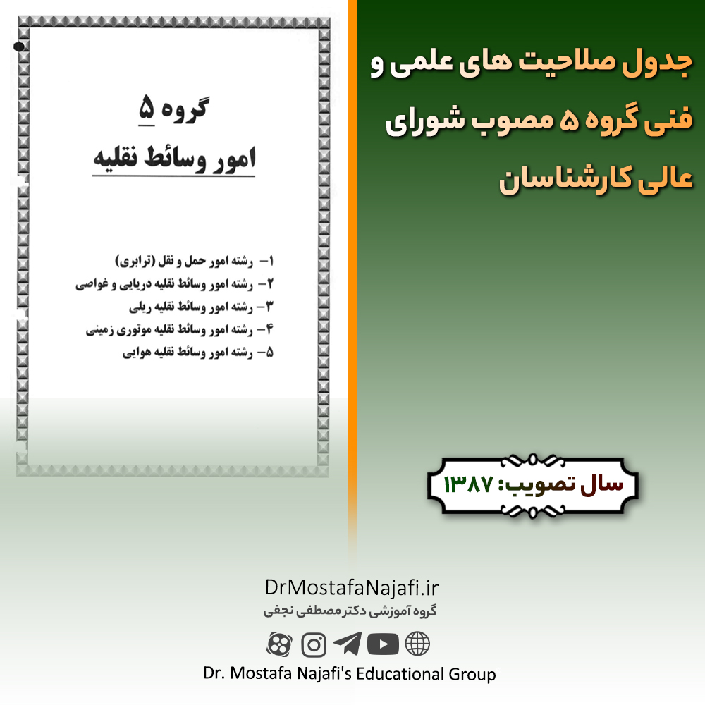 جدول صلاحیت های علمی و فنی گروه 05 مصوب شورای عالی کارشناسان جدول صلاحیت های علمی و فنی گروه 05 مصوب شورای عالی کارشناسان