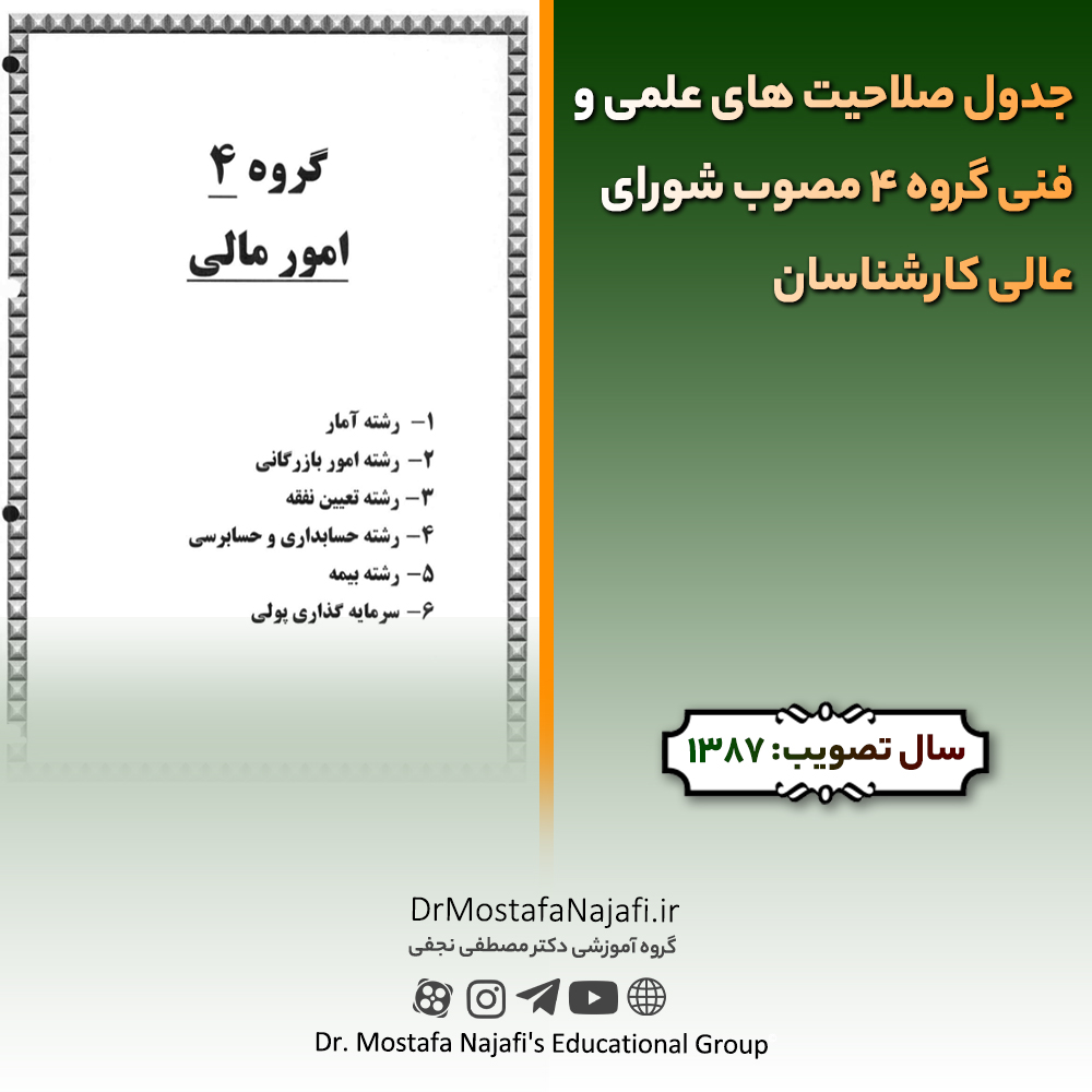 جدول صلاحیت های علمی و فنی گروه 04 مصوب شورای عالی کارشناسان جدول صلاحیت های علمی و فنی گروه 04 مصوب شورای عالی کارشناسان