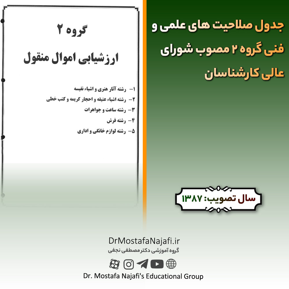 جدول صلاحیت های علمی و فنی گروه 02 مصوب شورای عالی کارشناسان جدول صلاحیت های علمی و فنی گروه 02 مصوب شورای عالی کارشناسان