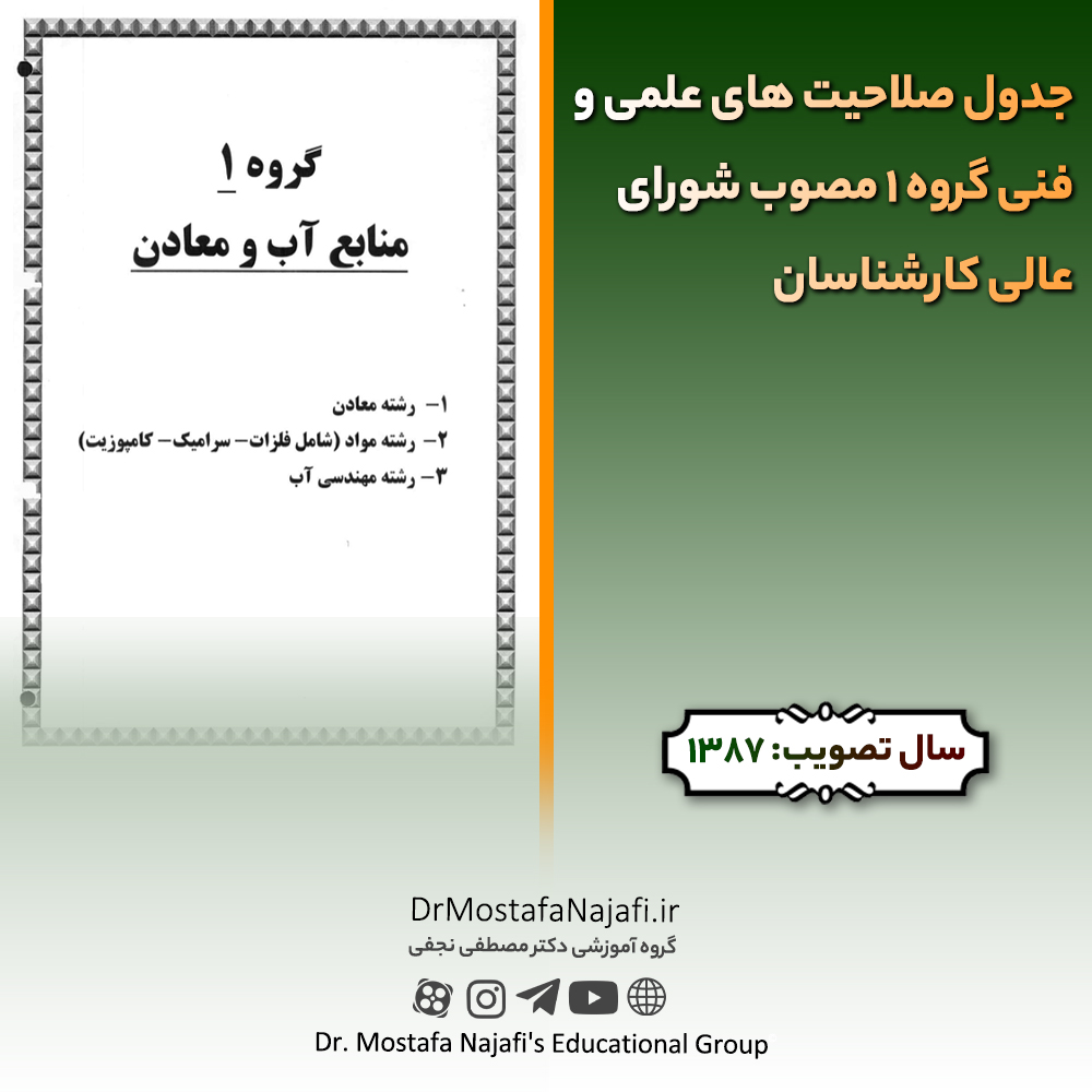 جدول صلاحیت های علمی و فنی گروه ۰۱ مصوب شورای عالی کارشناسان جدول صلاحیت های علمی و فنی گروه ۰۱ مصوب شورای عالی کارشناسان