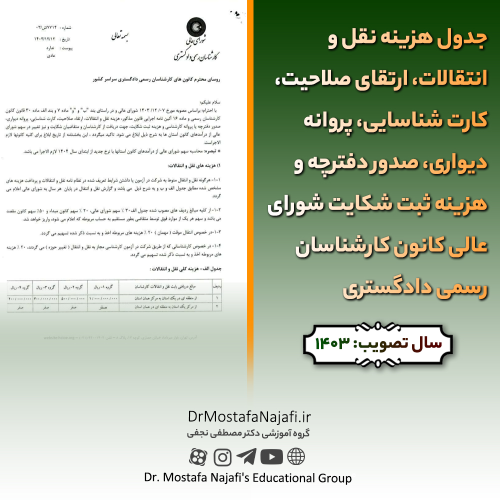 جدول هزینه نقل و انتقالات، ارتقای صلاحیت، کارت شناسایی، پروانه دیواری، صدور دفترچه و هزینه ثبت شکایت شورای عالی کانون کارشناسان رسمی دادگستری جدول هزینه نقل و انتقالات، ارتقای صلاحیت، کارت شناسایی، پروانه دیواری، صدور دفترچه و هزینه ثبت شکایت شورای عالی کانون کارشناسان رسمی دادگستری