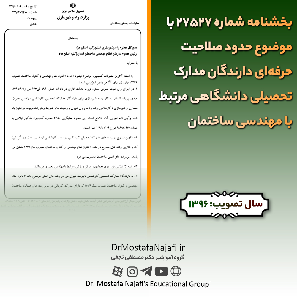 بخشنامه شماره 27527 با موضوع حدود صلاحيت حرفه‌ای دارندگان مدارک تحصيلی دانشگاهی مرتبط با مهندسی ساختمان