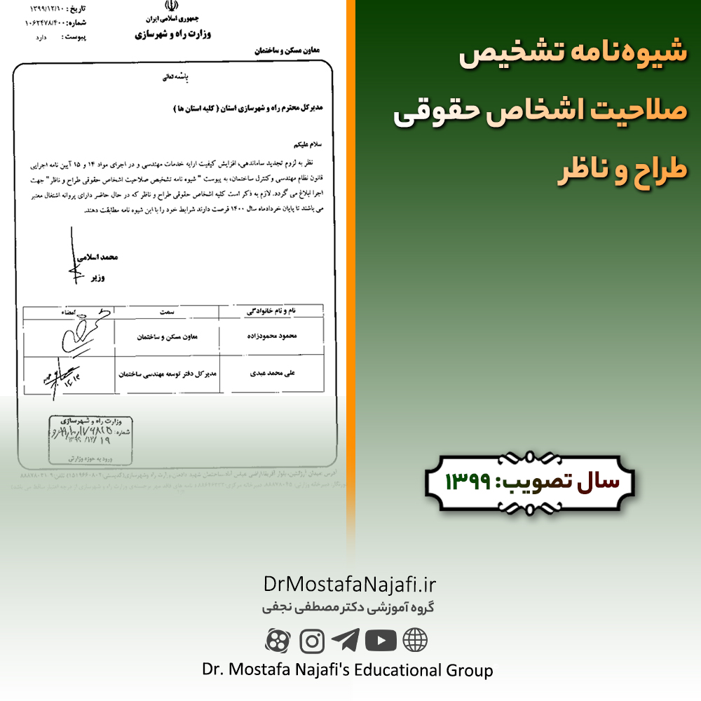 شیوه‌نامه تشخیص صلاحیت اشخاص حقوقی طراح و ناظر