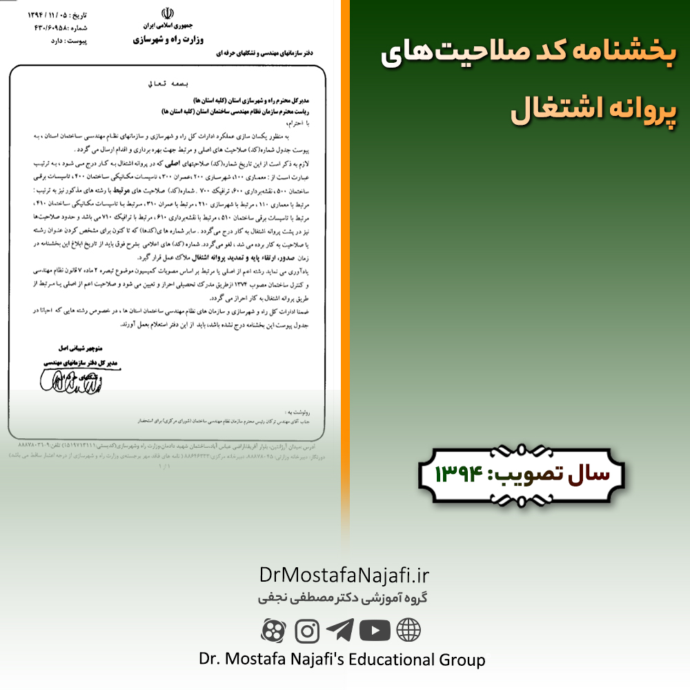 بخشنامه کد صلاحیت‌های پروانه اشتغال