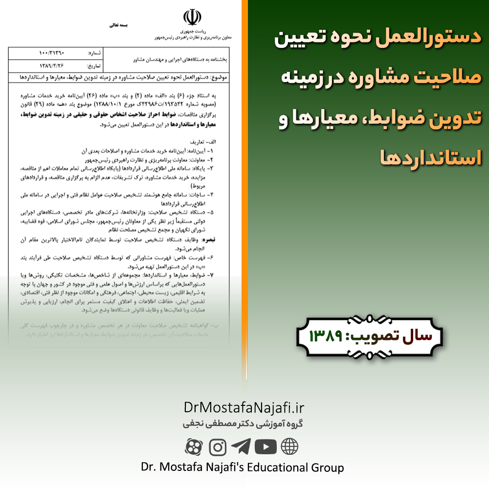 دستورالعمل نحوه تعیین صلاحیت مشاوره در زمینه تدوین ضوابط، معیارها و استانداردها دستورالعمل نحوه تعیین صلاحیت مشاوره در زمینه تدوین ضوابط، معیارها و استانداردها