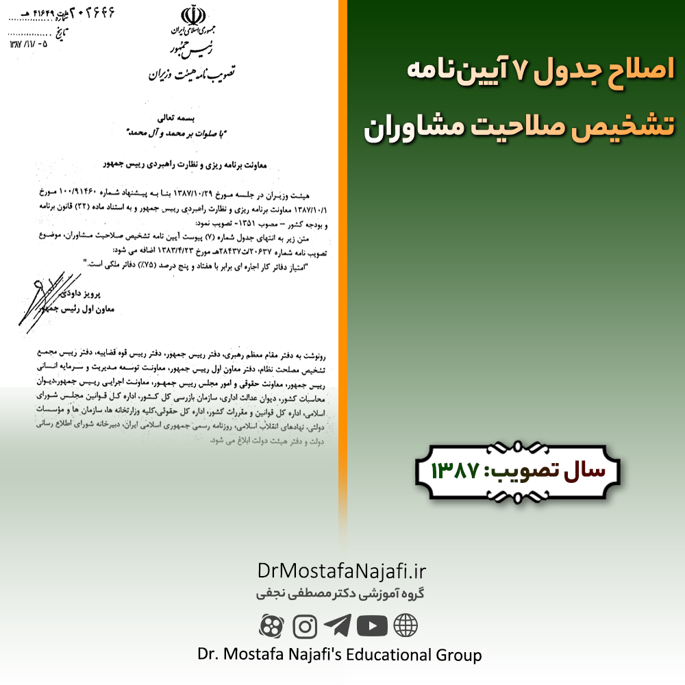 اصلاح جدول 7 آییننامه تشخیص صلاحیت مشاوران اصلاح جدول 7 آییننامه تشخیص صلاحیت مشاوران