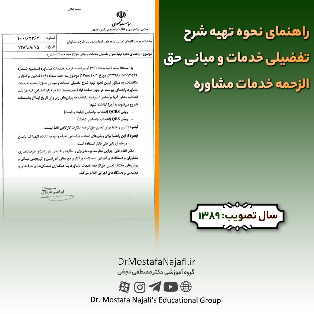 راهنمای نحوه تهیه شرح تفضیلی خدمات و مبانی حقالزحمه خدمات مشاوره راهنمای نحوه تهیه شرح تفضیلی خدمات و مبانی حقالزحمه خدمات مشاوره
