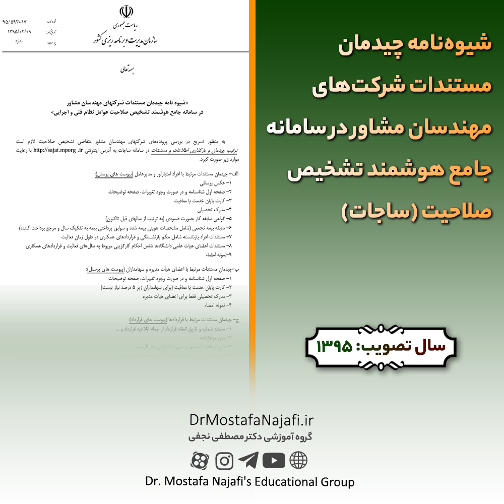 شیوهنامه چیدمان مستندات شرکتهای مهندسان مشاور در سامانه جامع هوشمند تشخیص صلاحیت (ساجات) شيوهنامه چيدمان مستندات شركتهای مهندسان مشاور در سامانه جامع هوشمند تشخيص صلاحيت (ساجات)